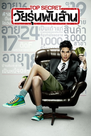 Poster phim Thiếu Niên Bạc Tỉ